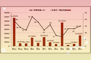 日本科研团队正在尝试让残障玩家用脑波玩《堡垒之夜》