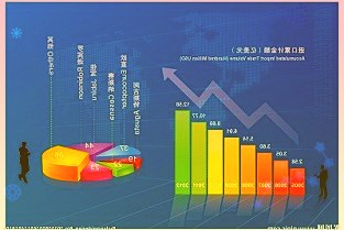 个保法下个人信息委托处理活动合规要点